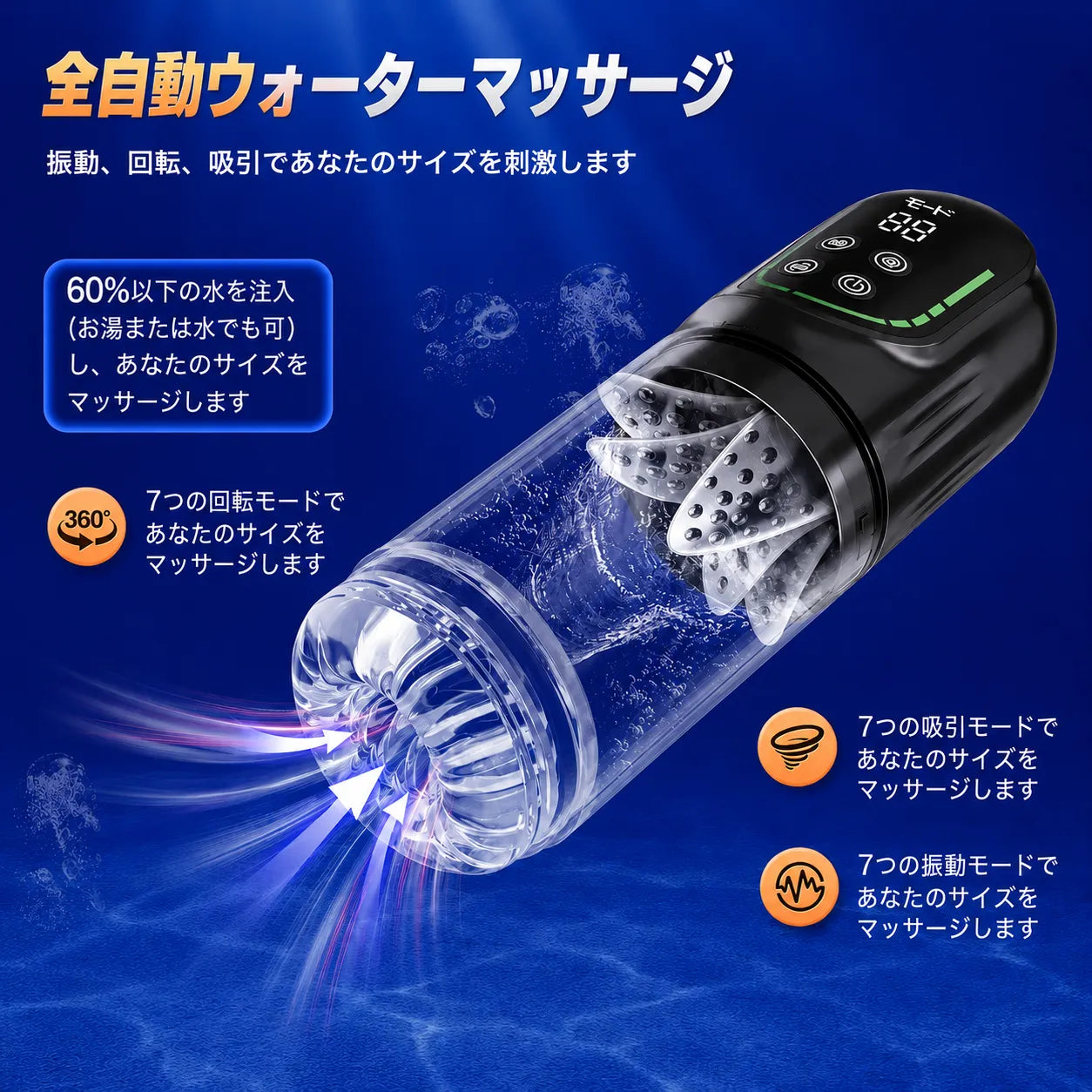 HydroCore™【メンズ用全自動マッサージャー｜5機能×7段階】
