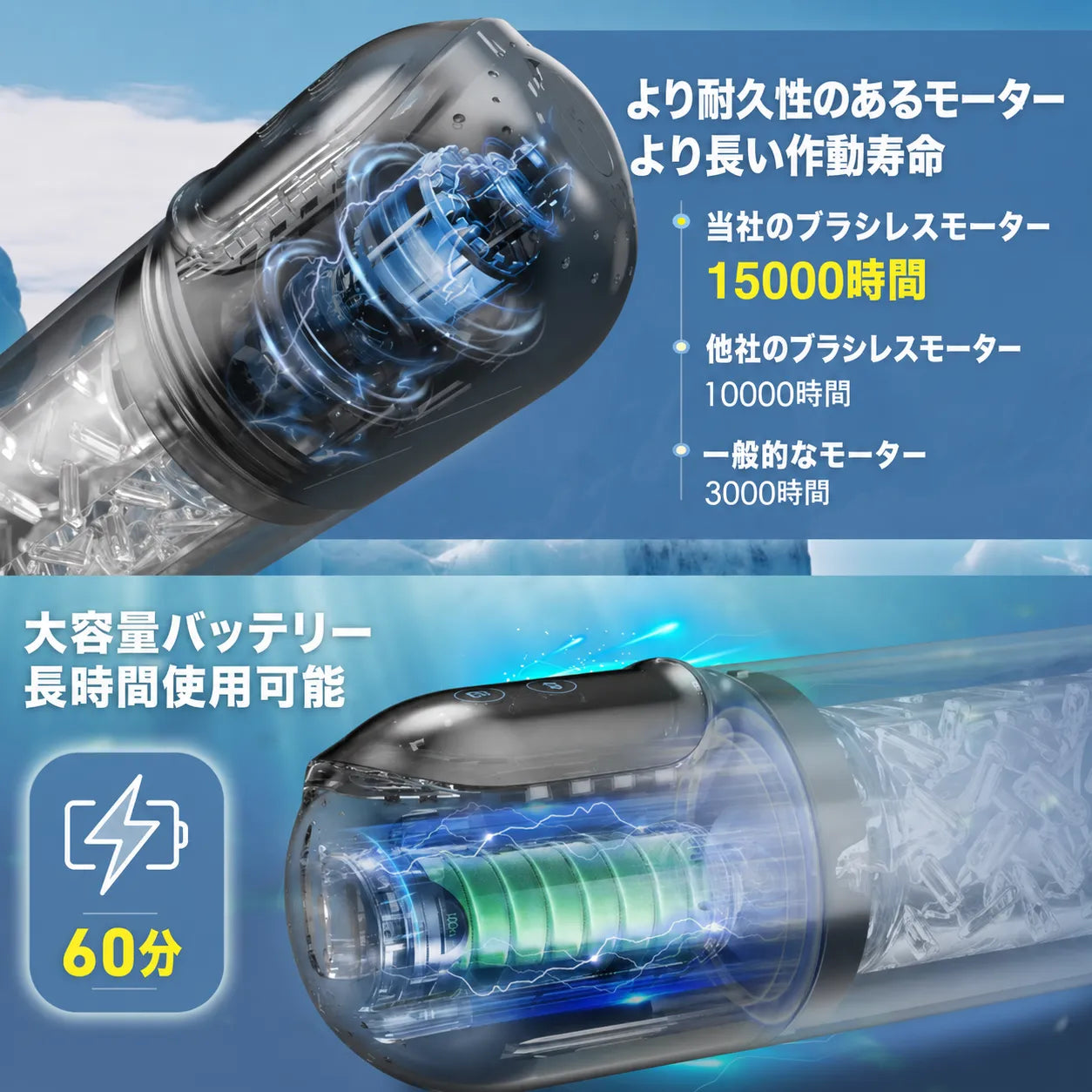 【HydroCore™】メンズ用全自動マッサージャー｜5機能×7段階