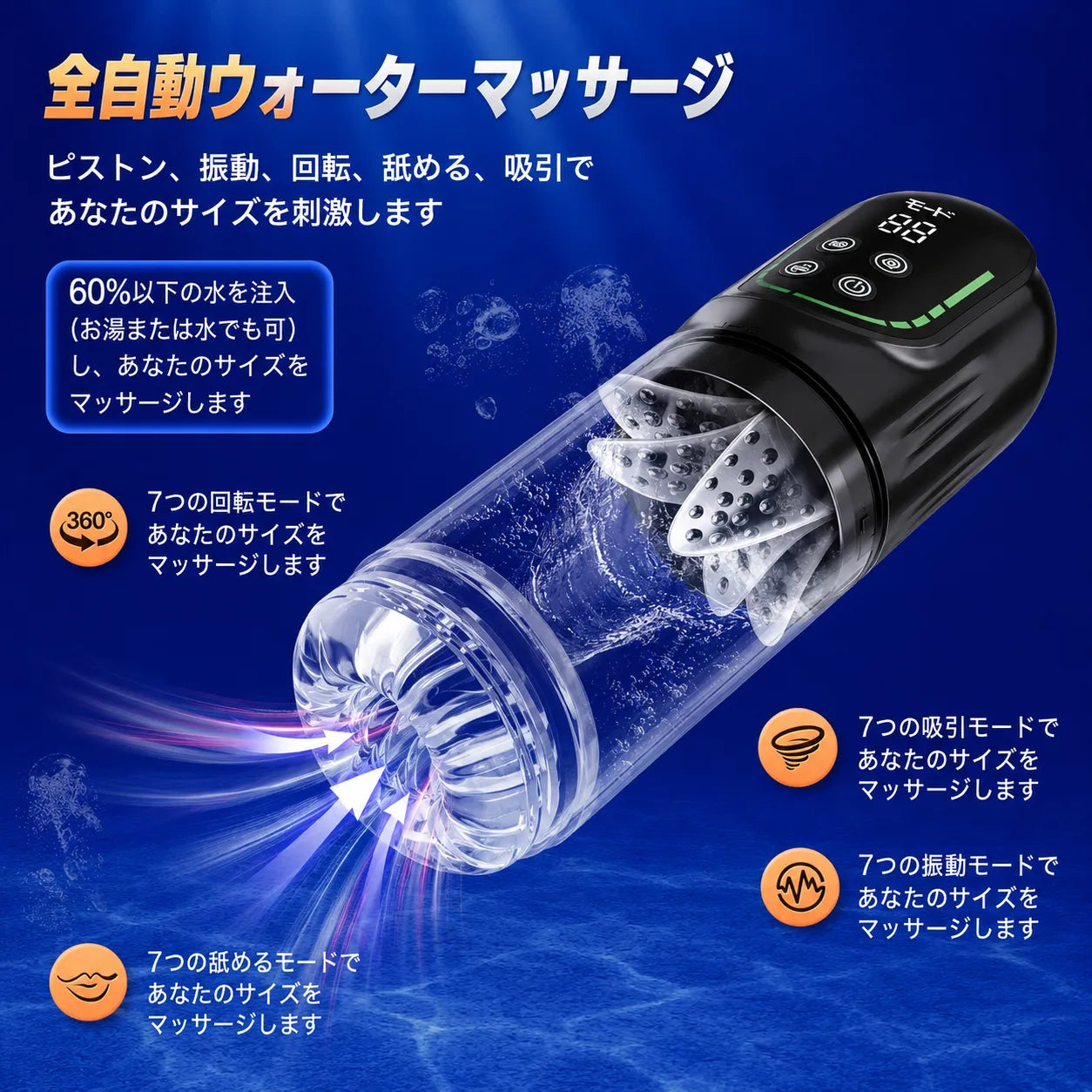 【HydroCore™】メンズ用全自動マッサージャー｜5機能×7段階