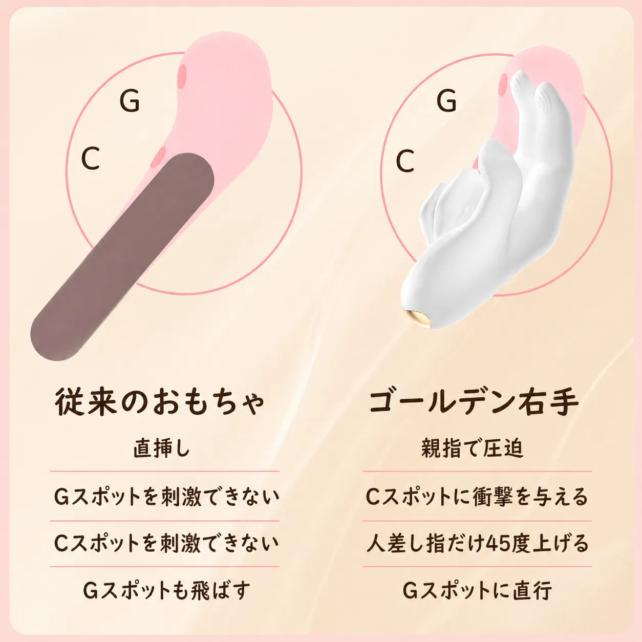 GoldenHand™【スマート設計・デュアルポイントアクション】