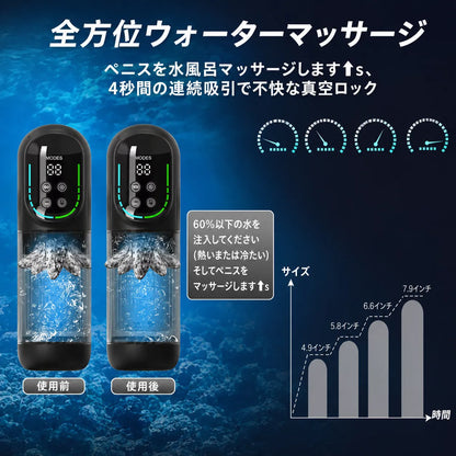 【HydroCore™】メンズ用全自動マッサージャー｜5機能×7段階